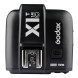 fomito Godox tt685/C tt685 C HSS GN60 Highspeed Sync Externe TTL Speedlite mit Godox x1t-c Fernbedienung Trigger Transmitter für Canon Flash 1100D 1000D 7D 6D 60D 50D 600D 500D-08
